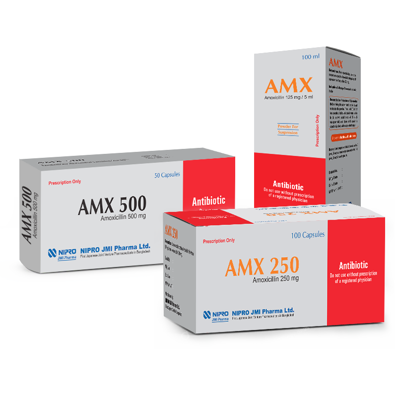 AMX